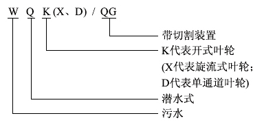 WQK、QG带切割装置潜水合欢app下载污免费版型号意义