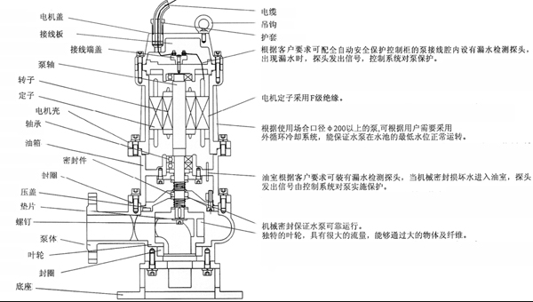 潜水合欢app下载污免费版结构图