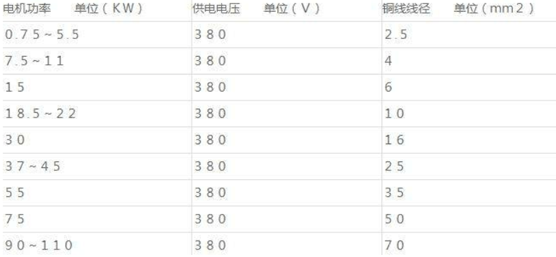 合欢app下载污免费版电流图